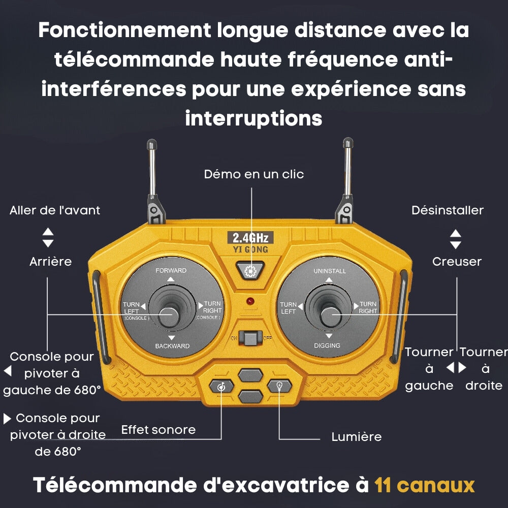 RealBuild - Jouet de Véhicule de Chantier Radiocommandé